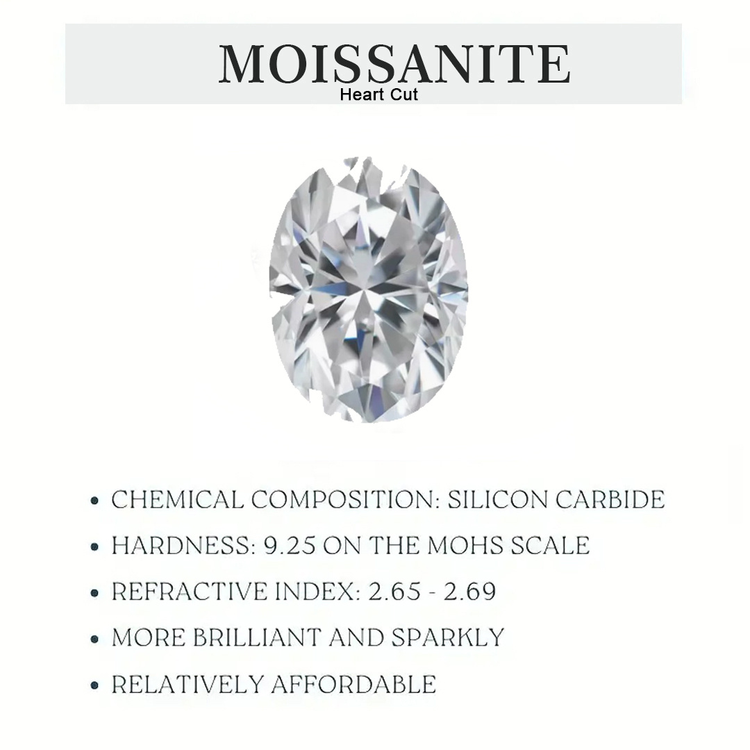 Women's 925 Sterling Silver Moissanite Infinity Cross Ring, 2Ct